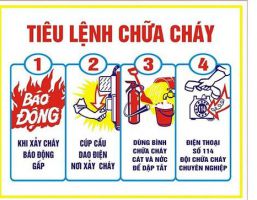 QUY ĐỊNH PCCC CHO NHÀ XƯỞNG