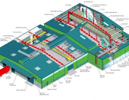 Nguyên tắc quan trọng trong thiết kế nhà xưởng